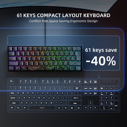 Clavier Gaming Compact 60% RGB – Format Mini