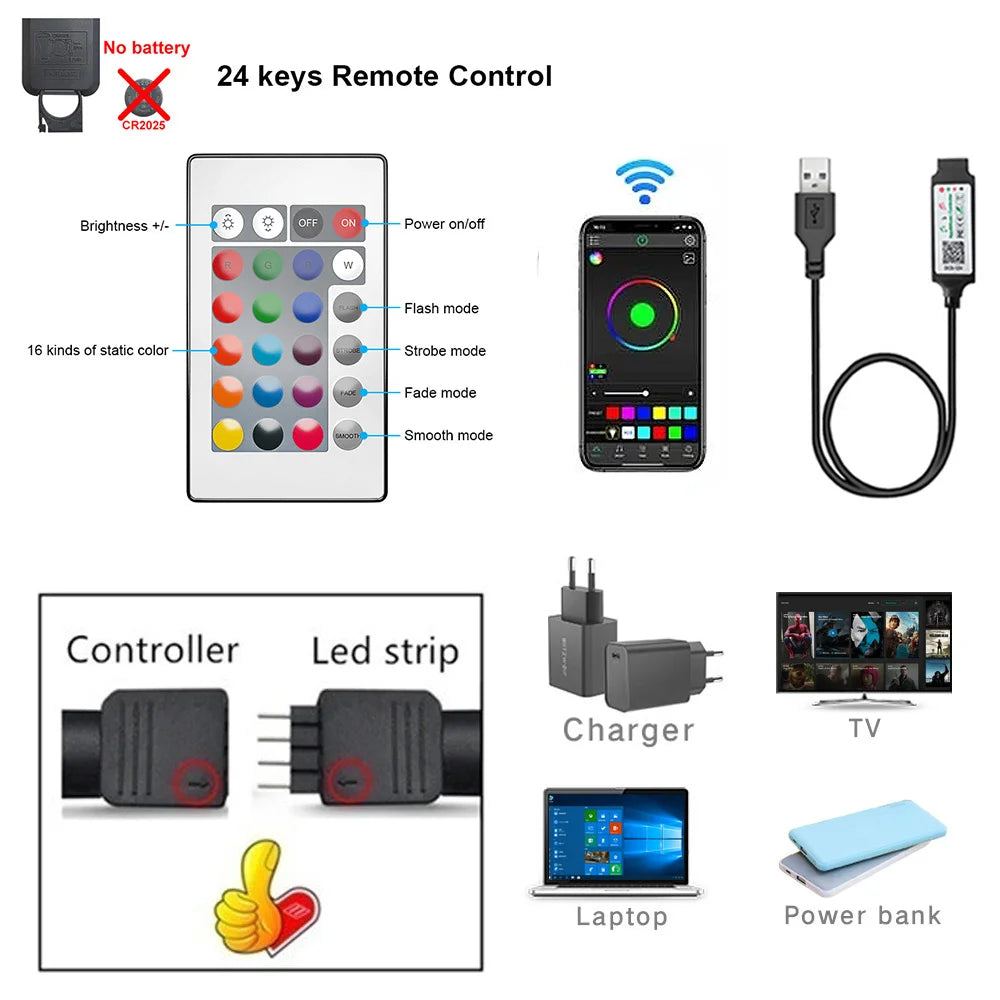 Ruban LED RGB pour TV piloté par application – vue 5