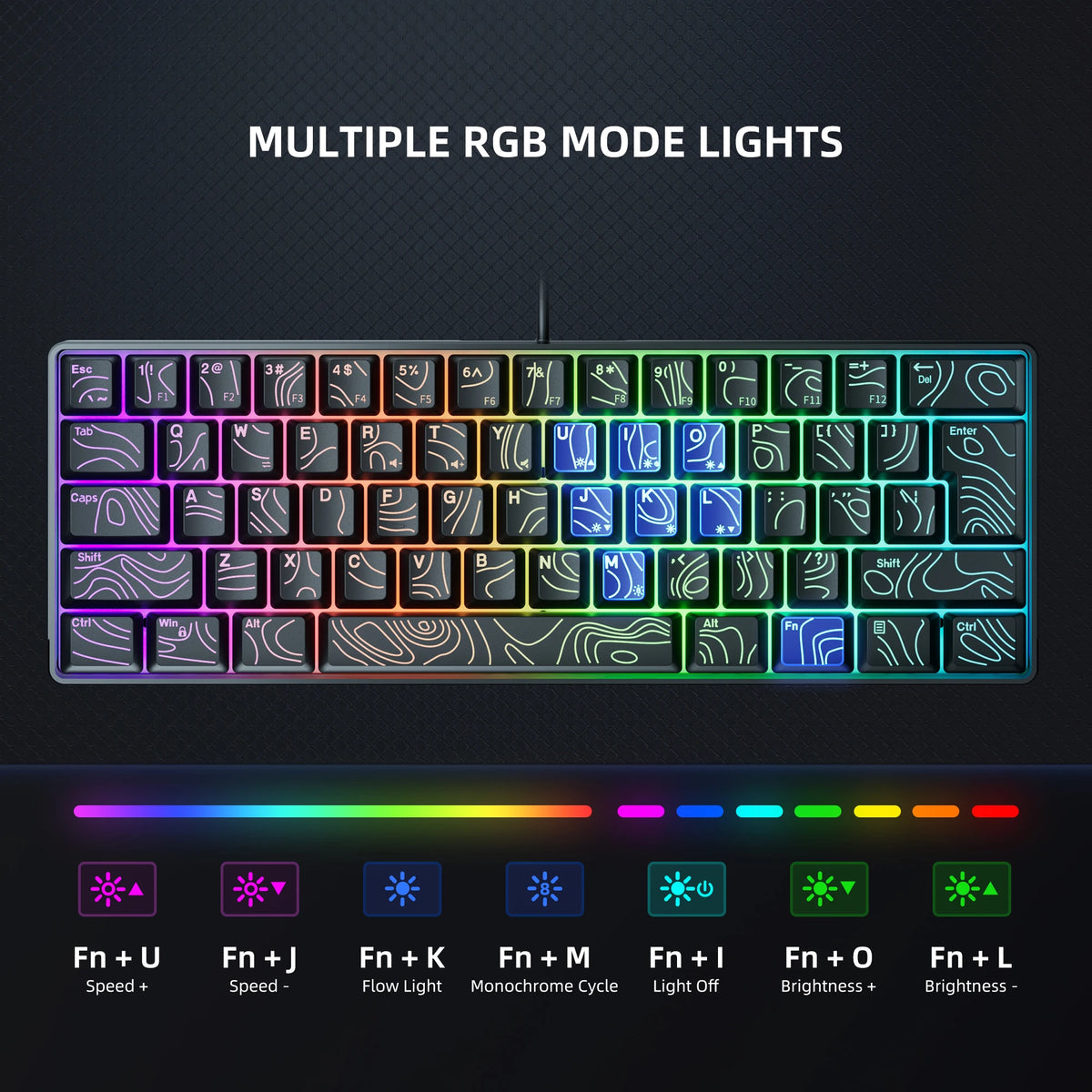 Clavier Gaming Compact 60% RGB – Format Mini