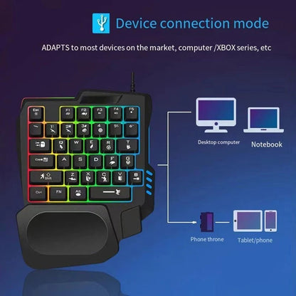 Mini Clavier Gaming RGB 35 Touches – Ultra-Fin USB