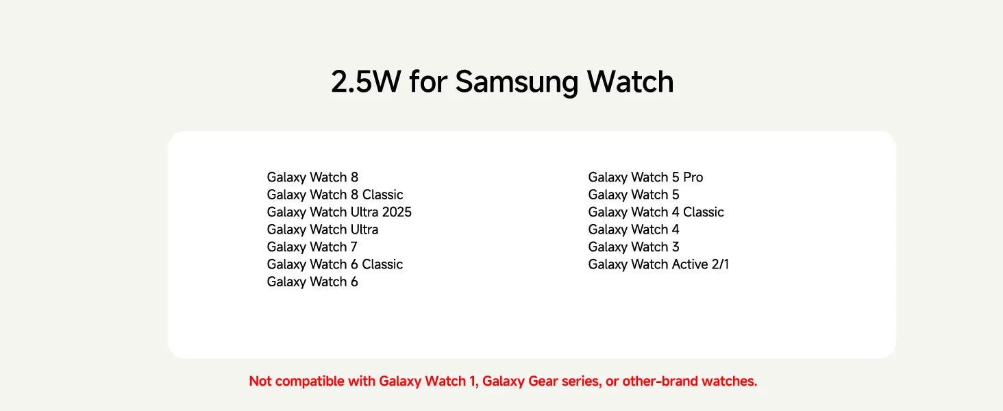 SwanScout 703S Station de recharge pour Samsung S25 S24 Ultra S23 Z Flip 7 Z Fold 7 chargeur sans fil pour Galaxy Watch