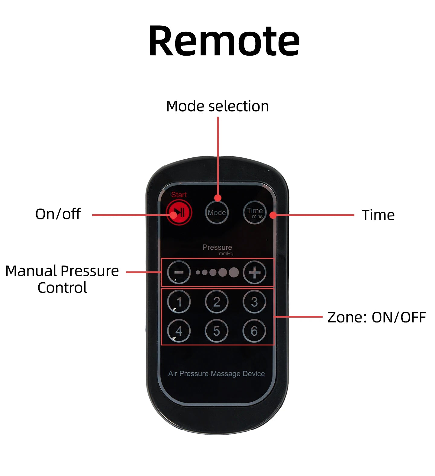 Télécommande noire YITI 8 chambres jambes pour massage corps entier