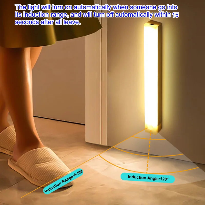 Réglette LED magnétique – fixation