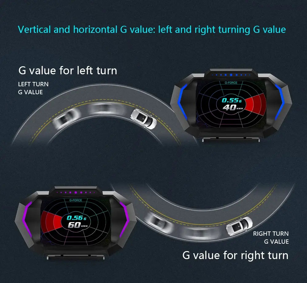 Affichage tête haute OBD + GPS HUD P24 pour voiture compteur de vitesse numérique température de l’eau consommation