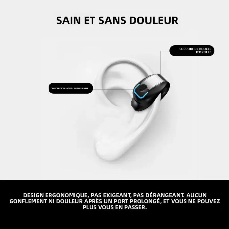 Écouteurs à clip et boîtier de charge