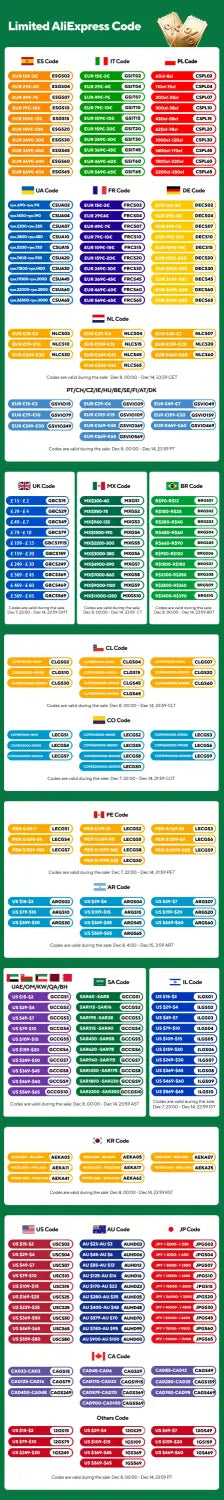 Infographie codes express limités expédition internationale TD98Pro 2G 32G