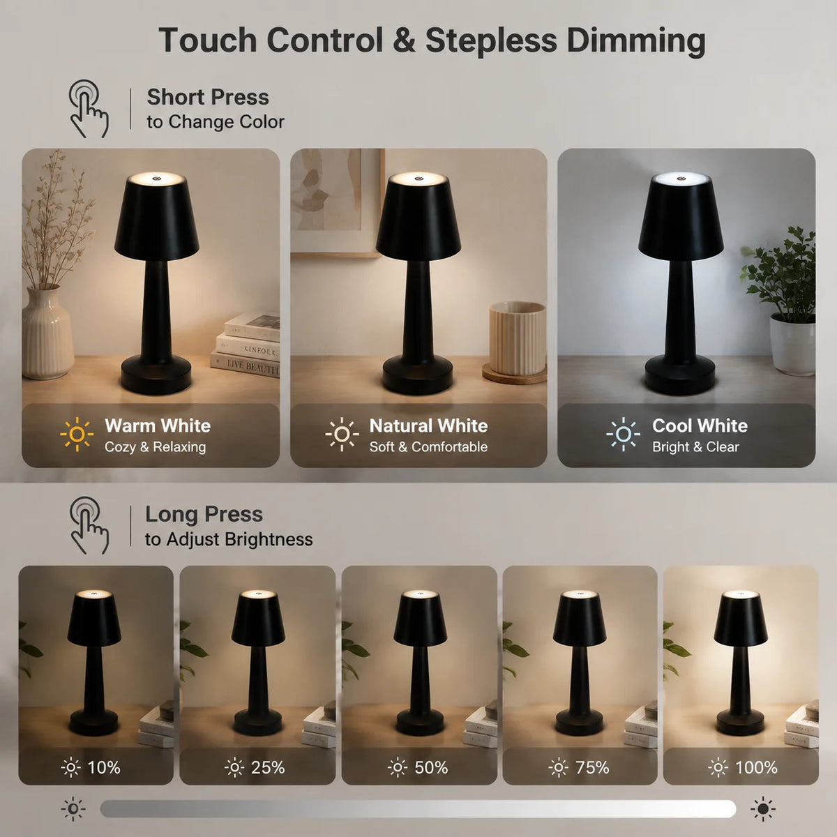Lampe champignon – déco minimaliste