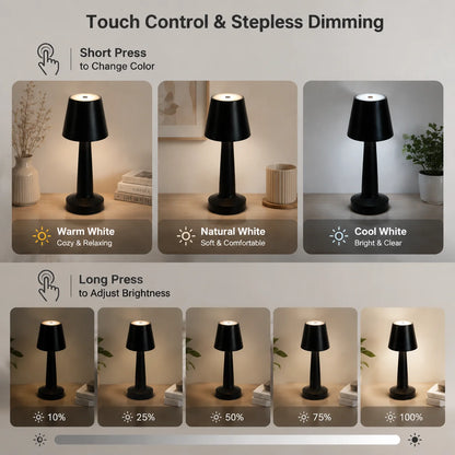Lampe champignon – déco minimaliste