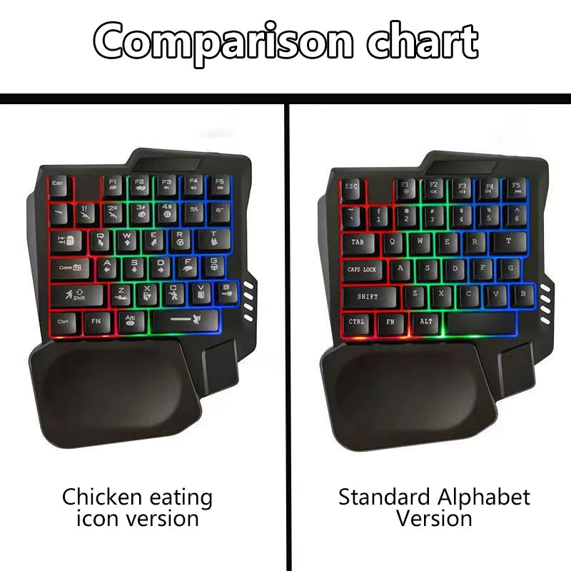 Mini Clavier Gaming RGB 35 Touches – Ultra-Fin USB