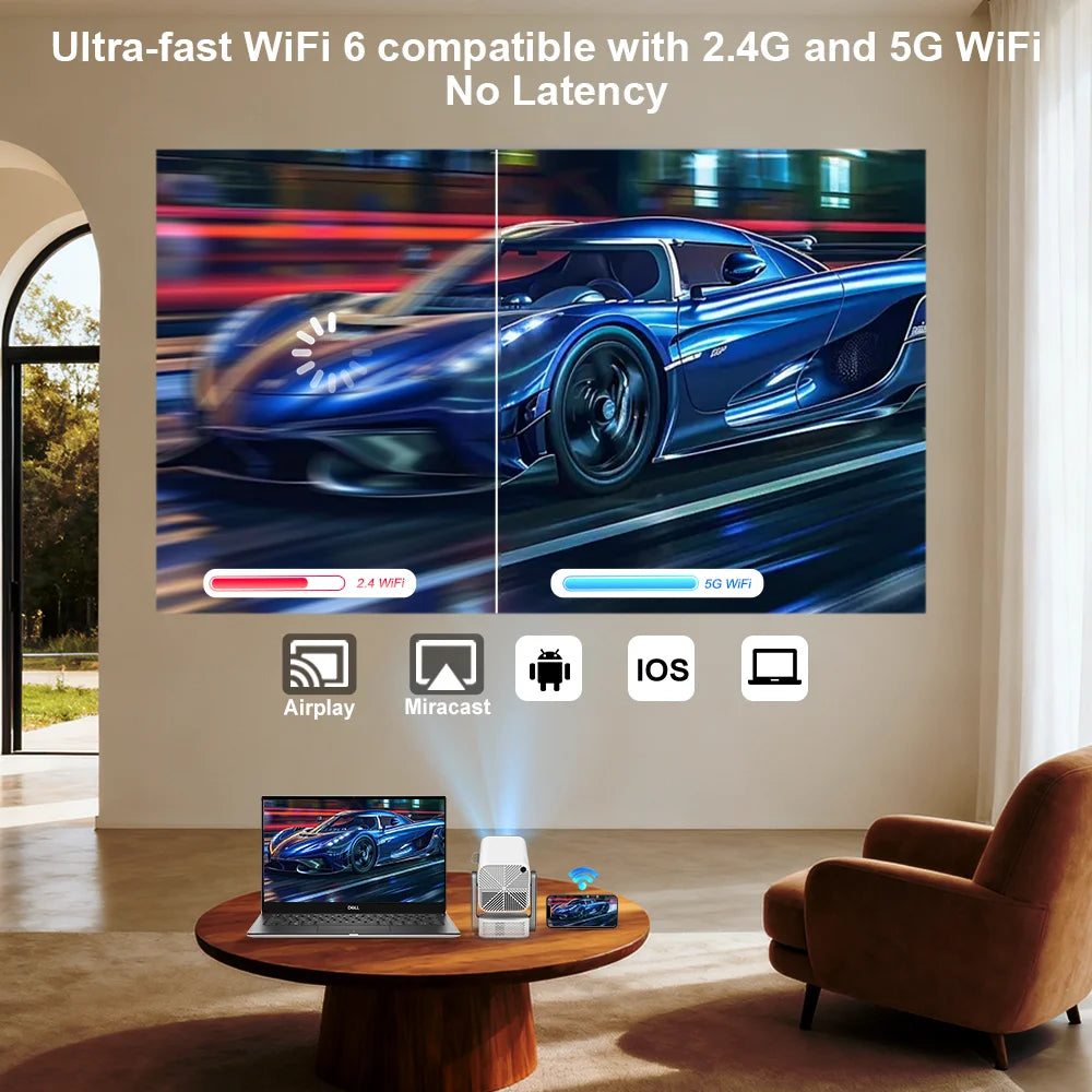 Vidéoprojecteur Full HD 1080P Android – 4K, WiFi 6, Mise au Point Électrique, 750 ANSI