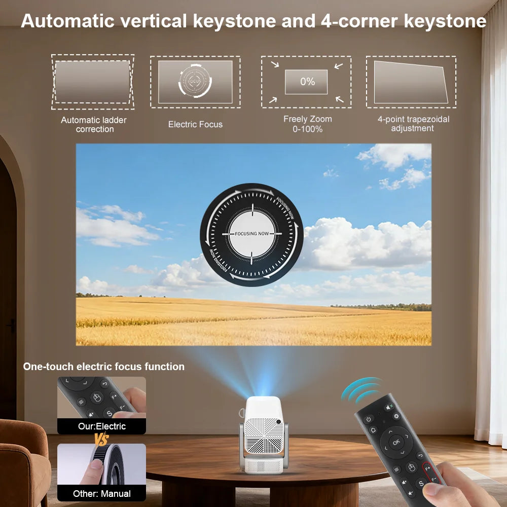 Vidéoprojecteur Full HD 1080P Android – 4K, WiFi 6, Mise au Point Électrique, 750 ANSI