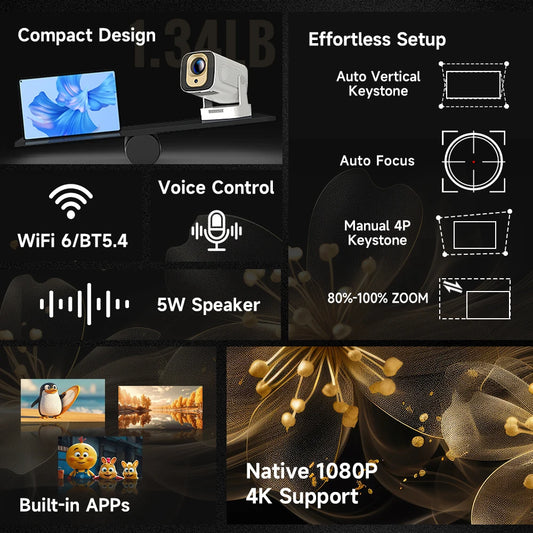 Vidéoprojecteur portable Magcubic HY310 Full HD 1080P – vue 2