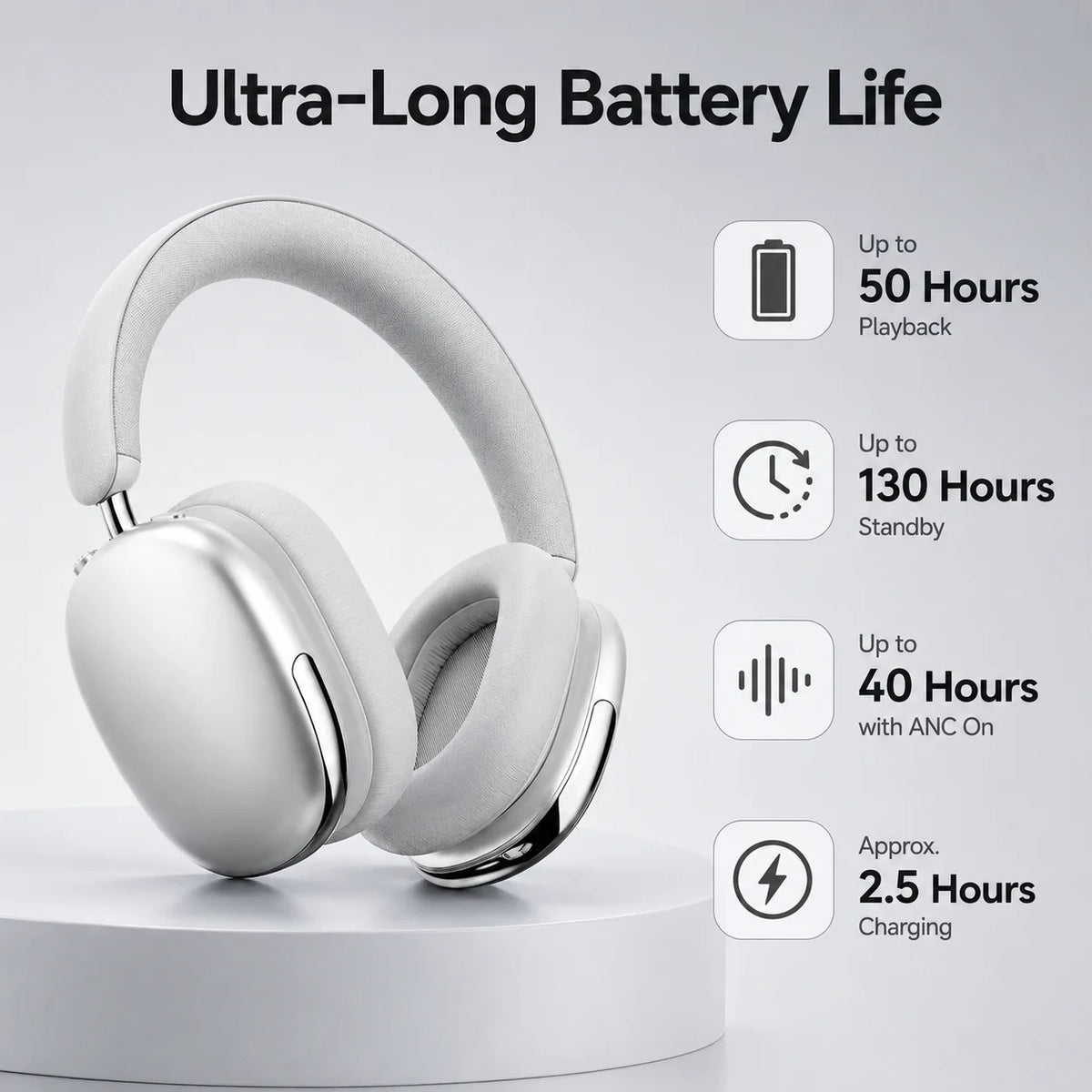 Casque Sans Fil Réduction de Bruit Active Hybride – 50 h d'Autonomie, Bluetooth 5.4
