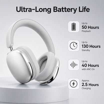 Casque Sans Fil Réduction de Bruit Active Hybride – 50 h d'Autonomie, Bluetooth 5.4