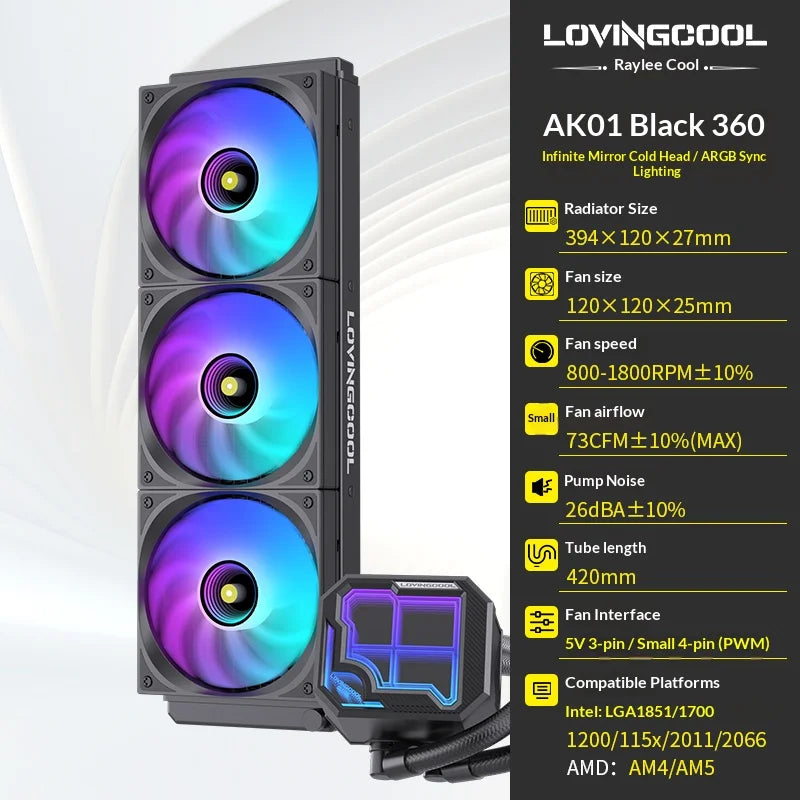 Watercooling CPU ARGB LOVINGCOOL AK – Écran Dynamique (240/360 mm)