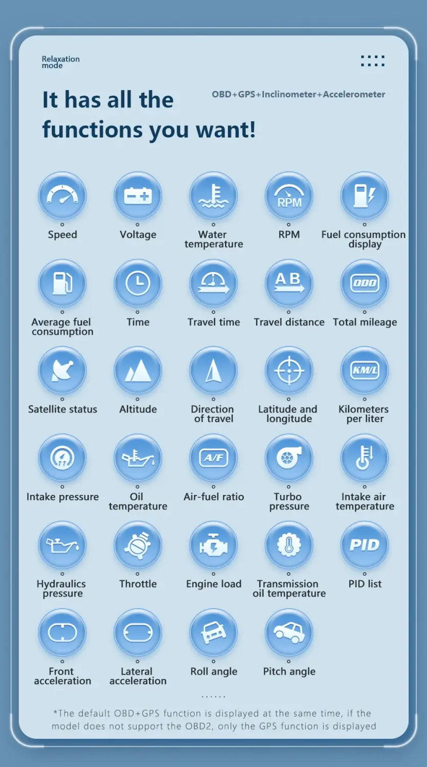 Affichage tête haute OBD + GPS HUD P24 pour voiture compteur de vitesse numérique température de l’eau consommation