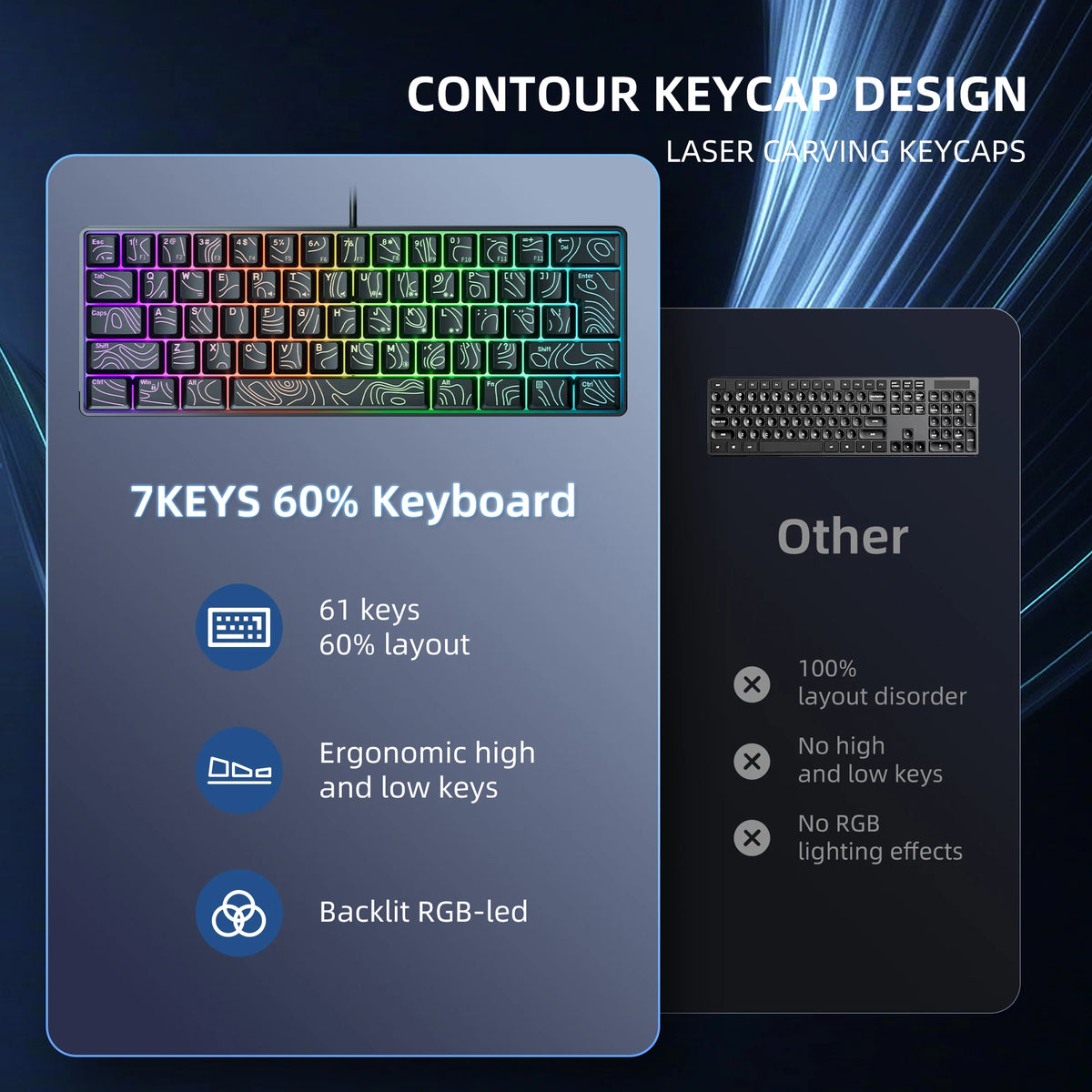 Clavier Gaming Compact 60% RGB – Format Mini