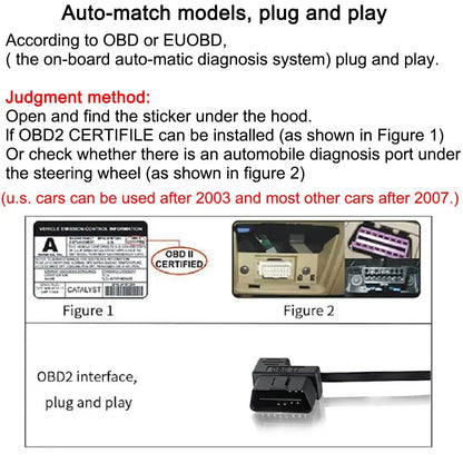 AD voiture B3 OBD HUD G3 GPS HUD affichage tête haute compteur de vitesse numérique réveil de survitesse RPM tension