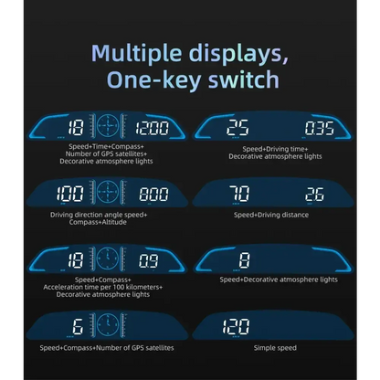 AD voiture B3 OBD HUD G3 GPS HUD affichage tête haute compteur de vitesse numérique réveil de survitesse RPM tension