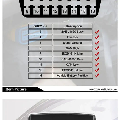 Affichage tête haute HUD pour voiture ordinateur de conduite OBD numérique compteur de vitesse multifonction - A208