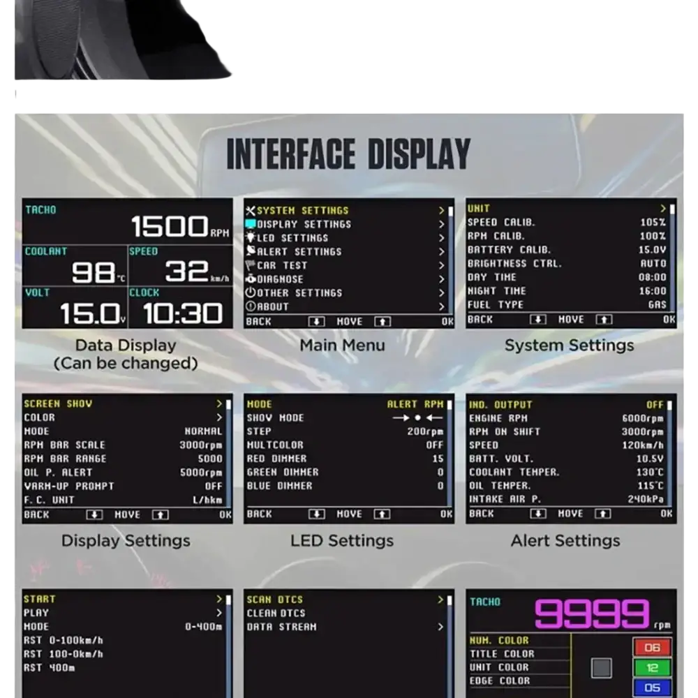 Affichage tête haute HUD pour voiture ordinateur de conduite OBD numérique compteur de vitesse multifonction - A208