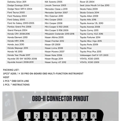 Affichage tête haute HUD pour voiture ordinateur de conduite OBD numérique compteur de vitesse multifonction - A208