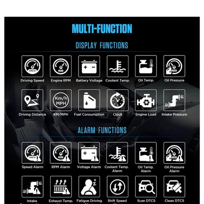 Affichage tête haute HUD pour voiture ordinateur de conduite OBD numérique compteur de vitesse multifonction - A208