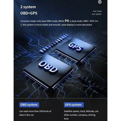Affichage tête haute numérique OBD2 + GPS affichage tête haute jauge intelligente compteur de vitesse HUD alarme Turbo