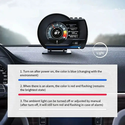 Affichage tête haute numérique OBD2 + GPS affichage tête haute jauge intelligente compteur de vitesse HUD alarme Turbo