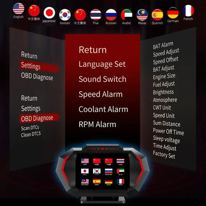 Affichage tête haute OBD + GPS HUD P24 pour voiture compteur de vitesse numérique température de l’eau consommation