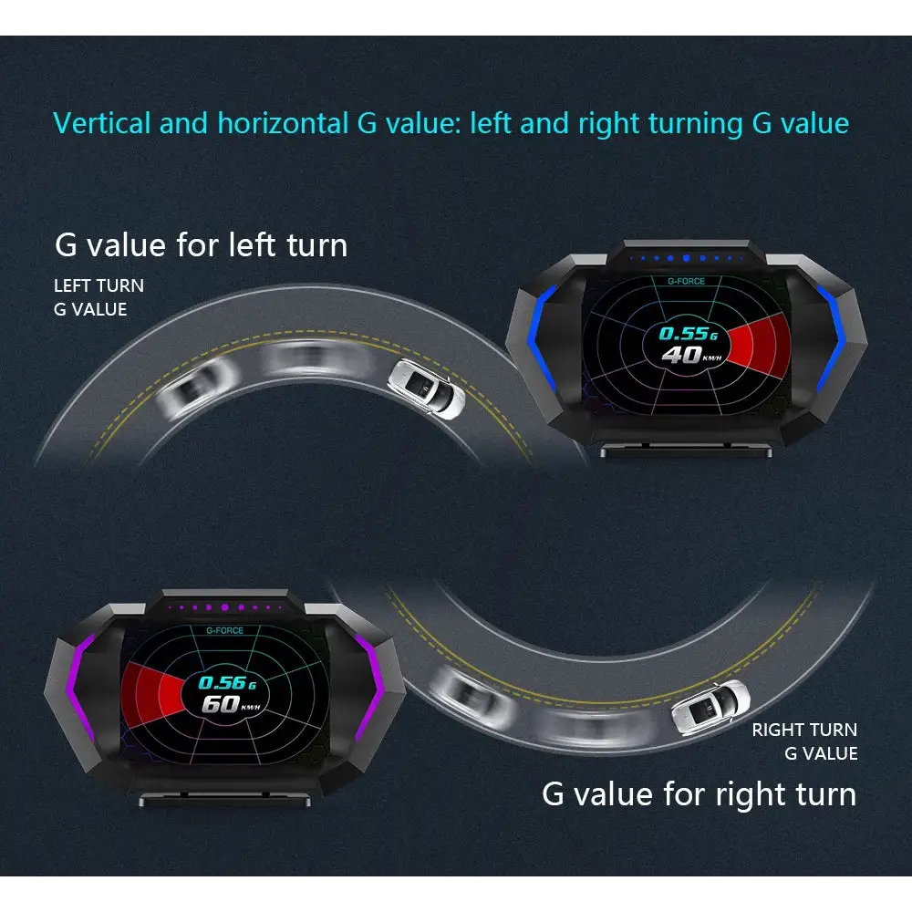 Affichage tête haute OBD + GPS HUD P24 pour voiture compteur de vitesse numérique température de l’eau consommation