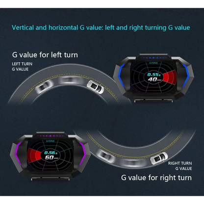 Affichage tête haute OBD + GPS HUD P24 pour voiture compteur de vitesse numérique température de l’eau consommation