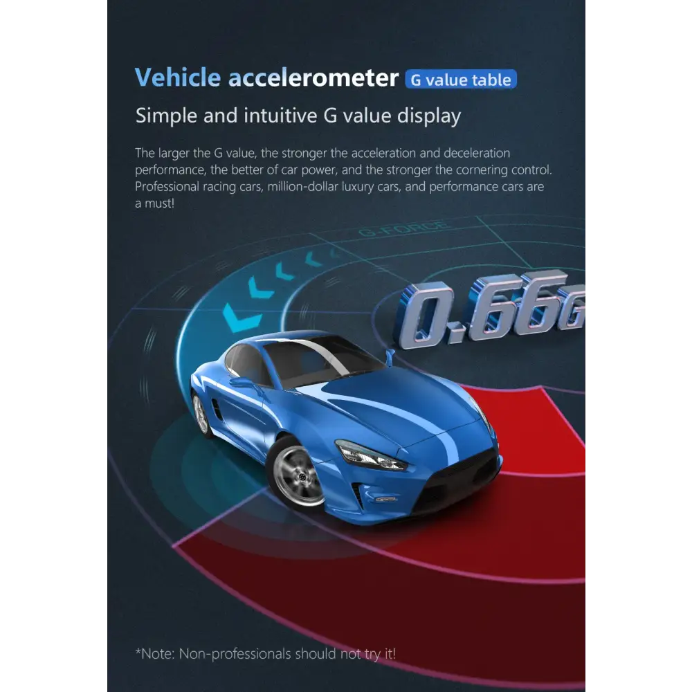 Affichage tête haute OBD + GPS HUD P24 pour voiture compteur de vitesse numérique température de l’eau consommation