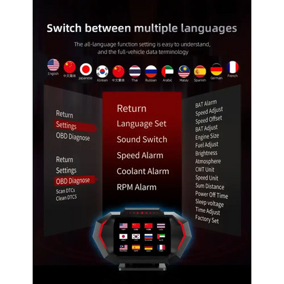 Affichage tête haute OBD + GPS HUD P24 pour voiture compteur de vitesse numérique température de l’eau consommation