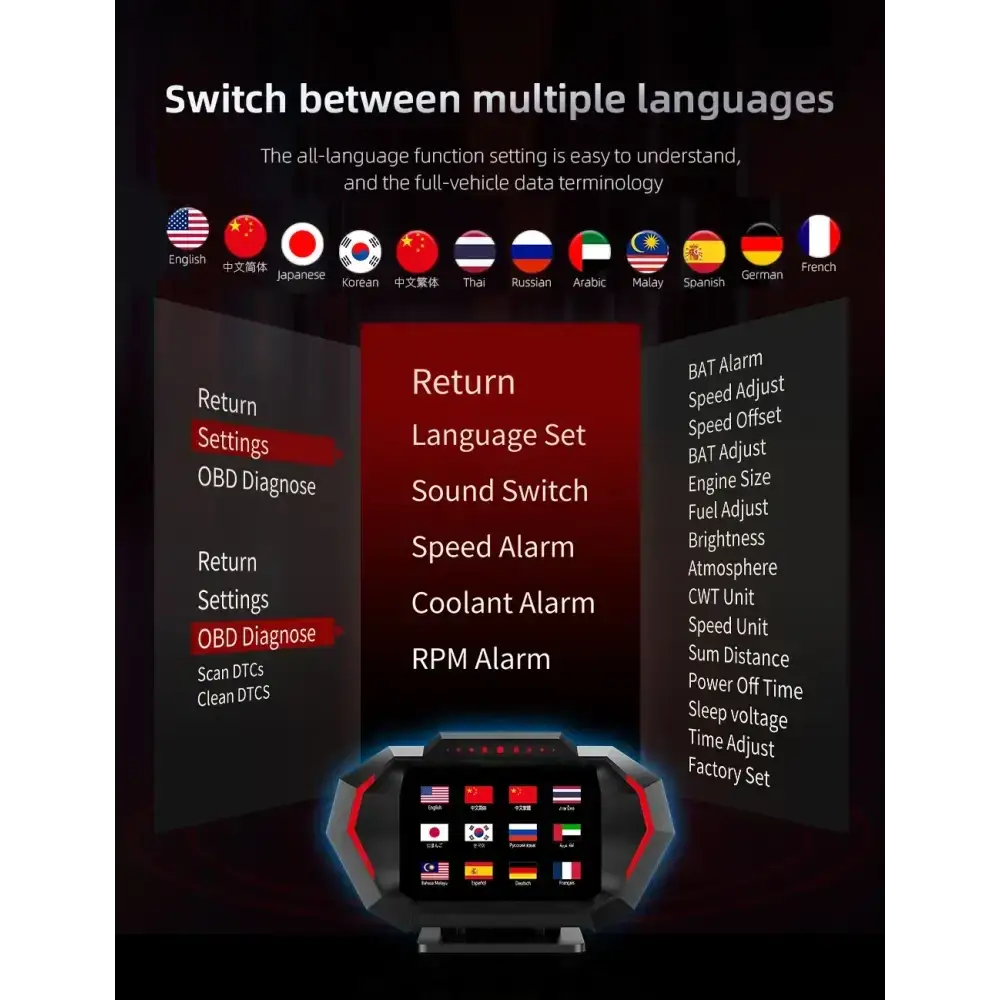 Affichage tête haute OBD + GPS HUD P24 pour voiture compteur de vitesse numérique température de l’eau consommation