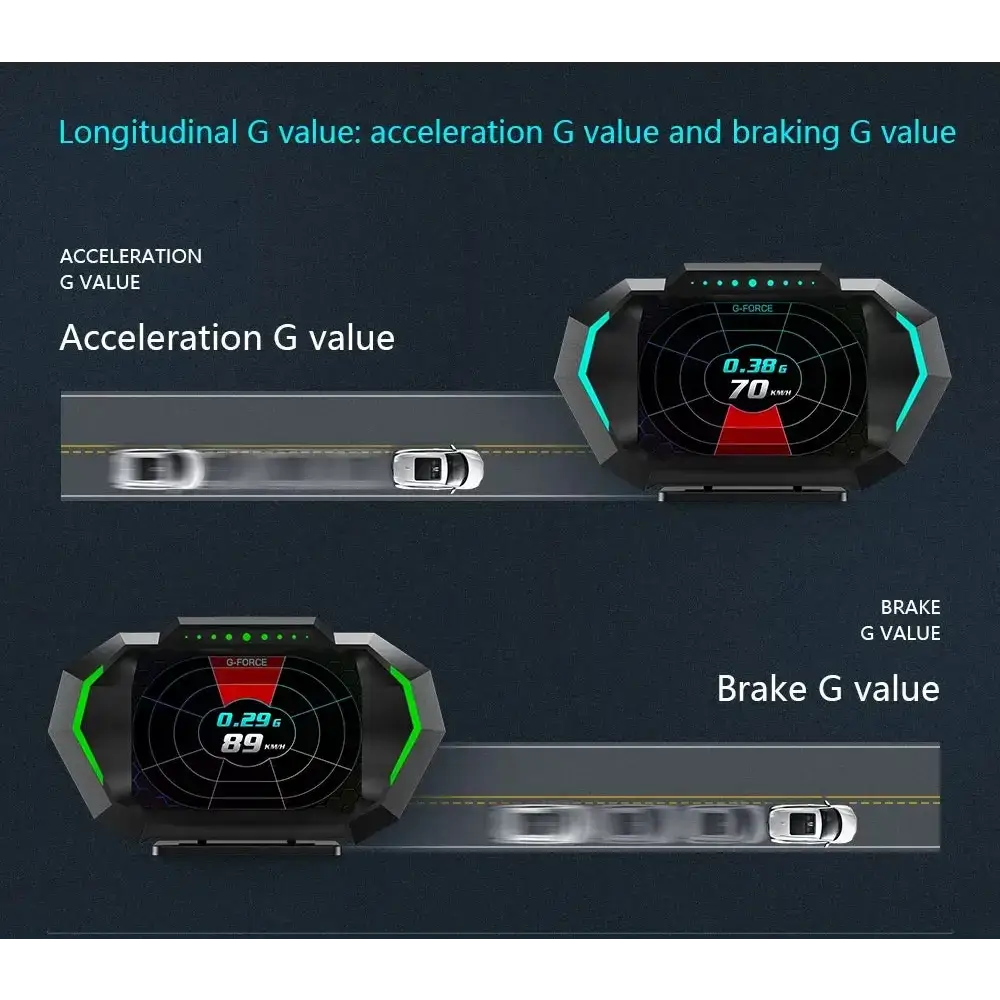 Affichage tête haute OBD + GPS HUD P24 pour voiture compteur de vitesse numérique température de l’eau consommation