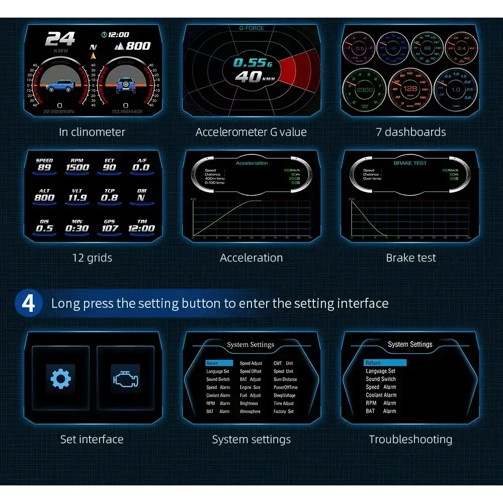 Affichage tête haute OBD + GPS HUD P24 pour voiture compteur de vitesse numérique température de l’eau consommation
