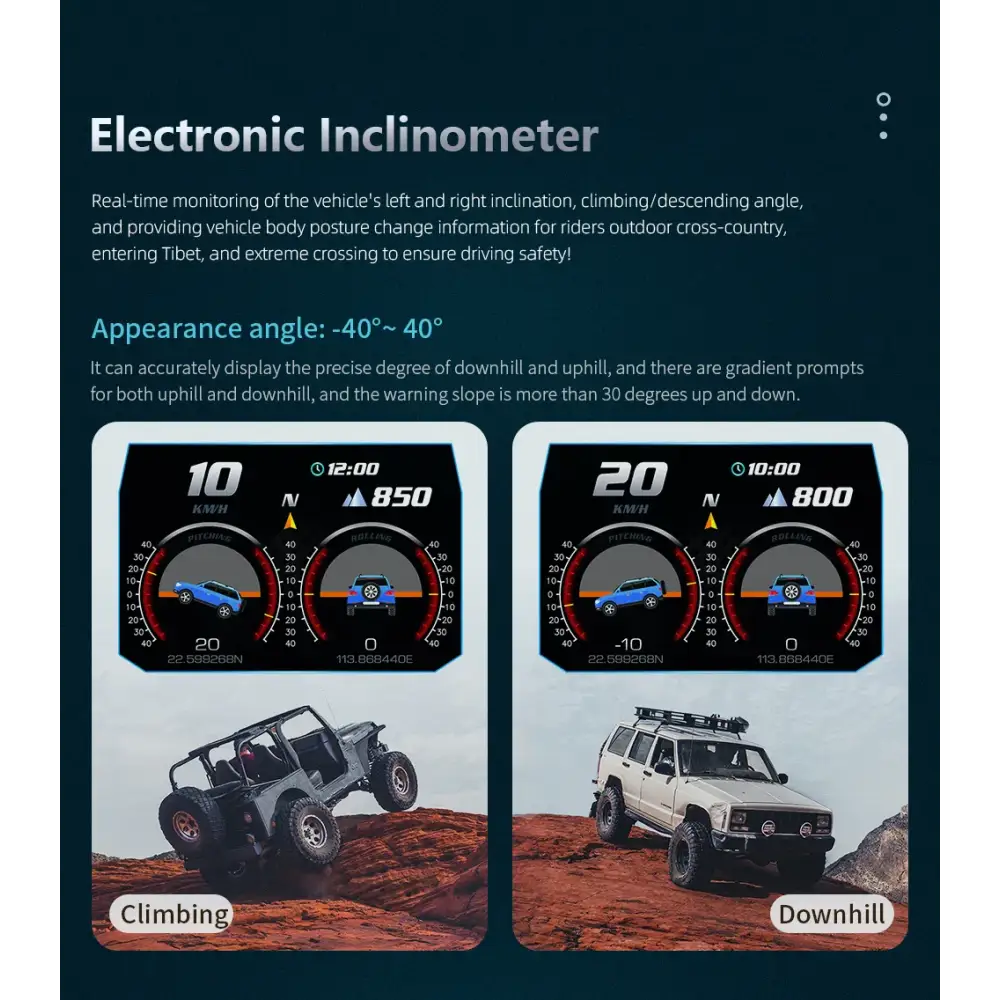 Affichage tête haute OBD + GPS HUD P24 pour voiture compteur de vitesse numérique température de l’eau consommation