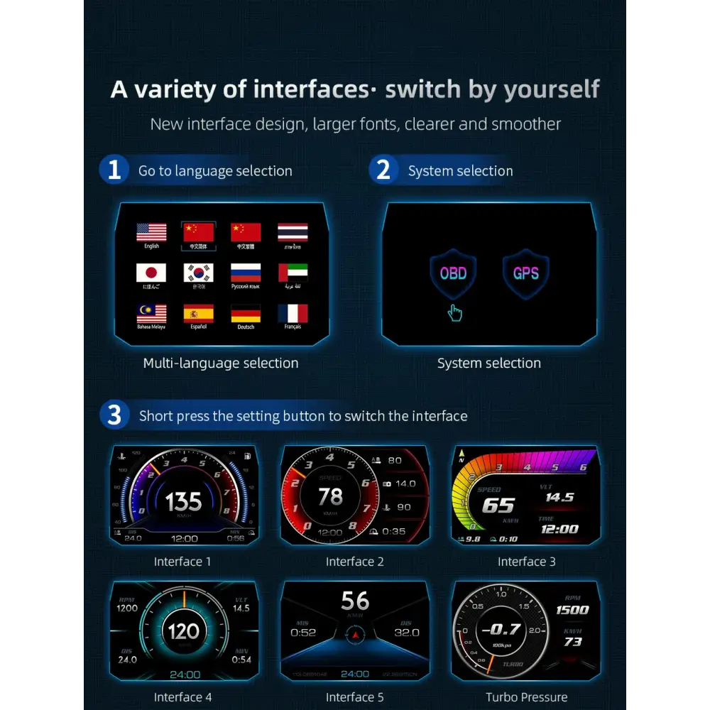 Affichage tête haute OBD + GPS HUD P24 pour voiture compteur de vitesse numérique température de l’eau consommation
