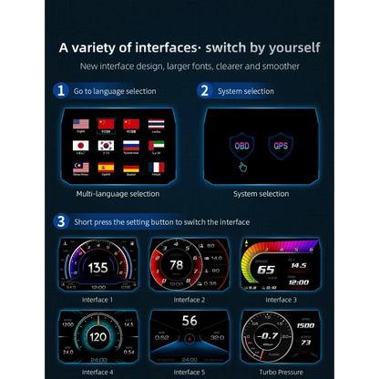 Affichage tête haute OBD + GPS HUD P24 pour voiture compteur de vitesse numérique température de l’eau consommation