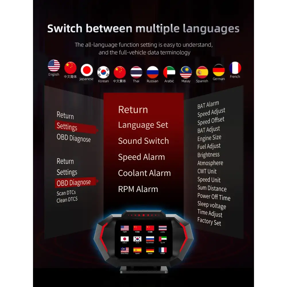 Affichage tête haute OBD + GPS HUD P24 pour voiture compteur de vitesse numérique température de l’eau consommation