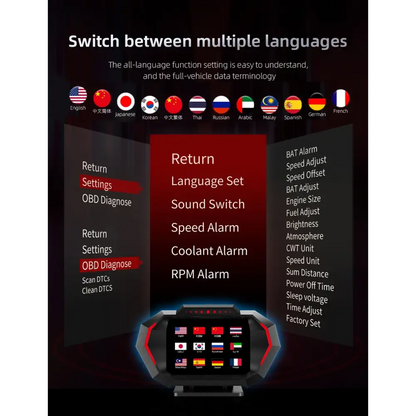 Affichage tête haute OBD + GPS HUD P24 pour voiture compteur de vitesse numérique température de l’eau consommation