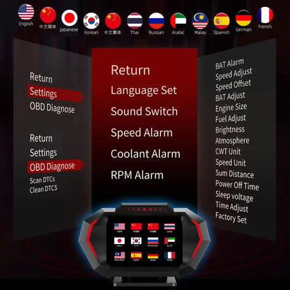 Affichage tête haute OBD + GPS HUD P24 pour voiture compteur de vitesse numérique température de l’eau consommation