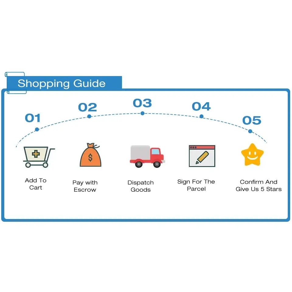 Affichage tête haute OBD2 + GPS jauge intelligente voiture HUD compteur de vitesse Turbo RPM alarme pour voiture camion
