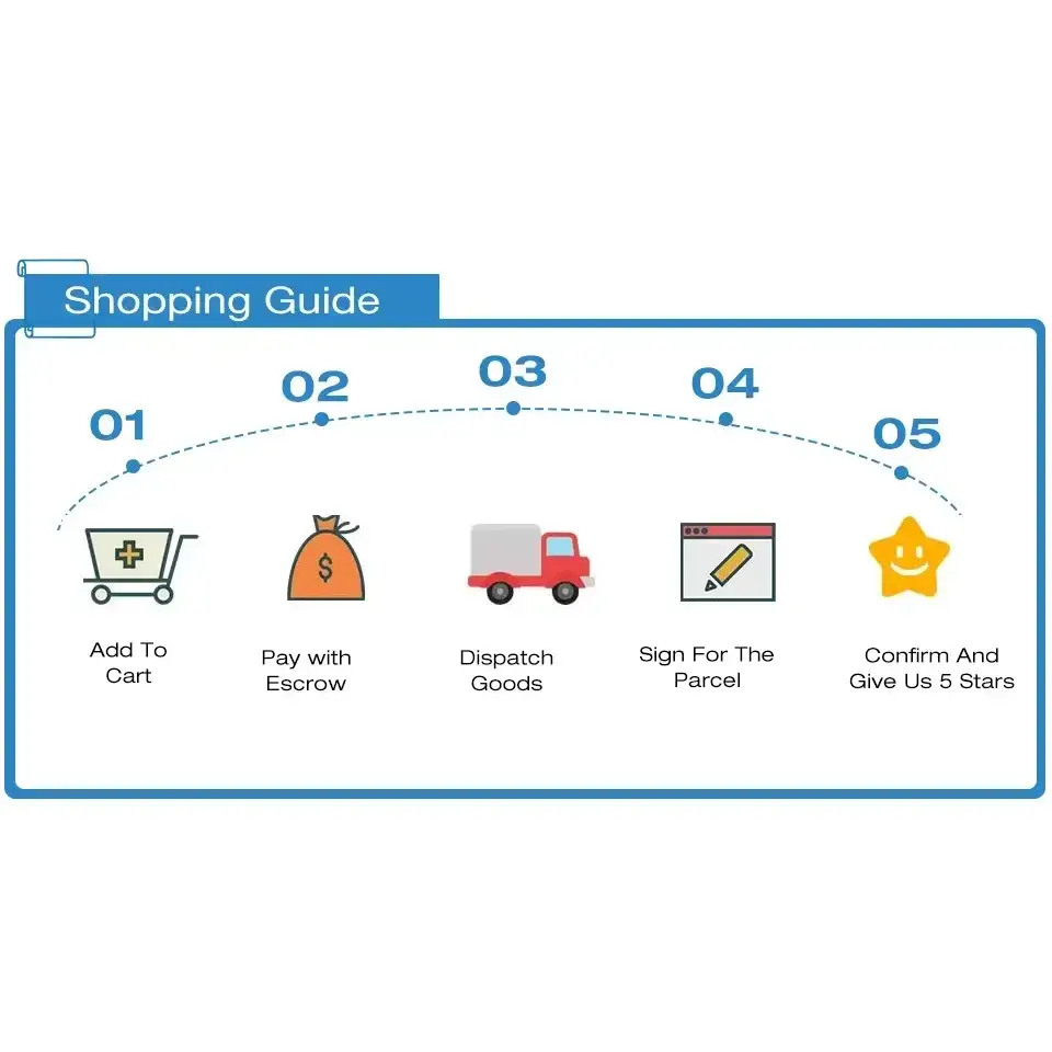 Affichage tête haute OBD2 + GPS jauge intelligente voiture HUD compteur de vitesse Turbo RPM alarme pour voiture camion