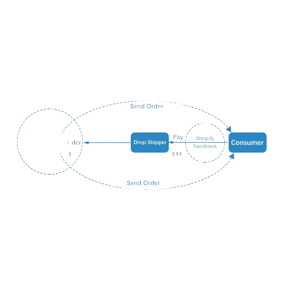 Affichage tête haute OBD2 + GPS jauge intelligente voiture HUD compteur de vitesse Turbo RPM alarme pour voiture camion