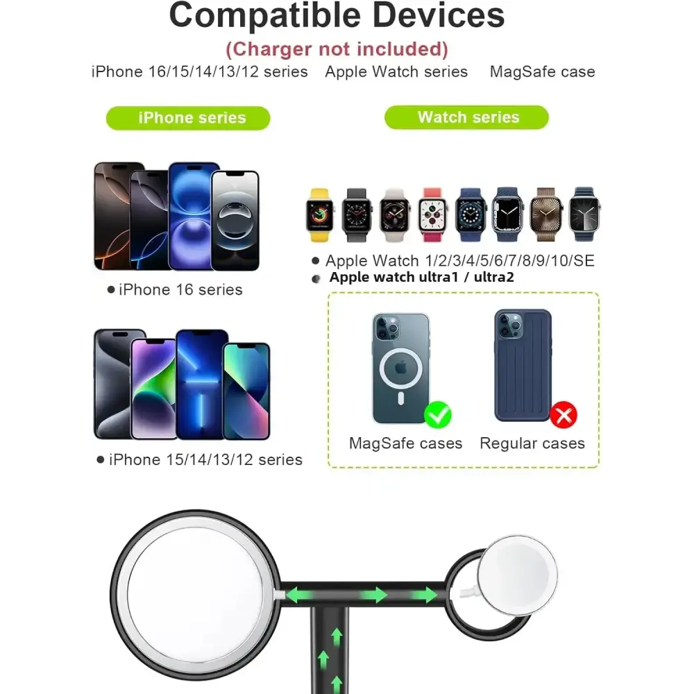 EWA – station de chargement MagSafe 2 en 1 pour iPhone 16/15/14/13/12 et Apple Watch Series SE station d’accueil
