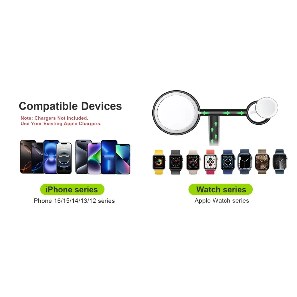 EWA – station de chargement MagSafe 2 en 1 pour iPhone 16/15/14/13/12 et Apple Watch Series SE station d’accueil