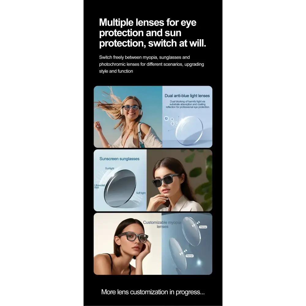 Lunettes avec lentilles anti-lumière bleue, lunettes de soleil écran solaire et lentilles personnalisables pour myopie