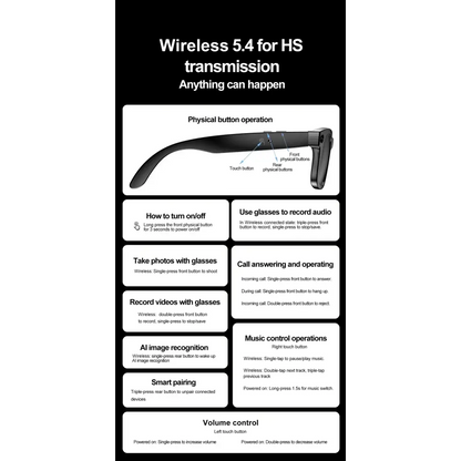 Lunettes connectées Wireless 5.4 avec boutons physiques pour contrôle audio, vidéo, appels, volume et reconnaissance AI